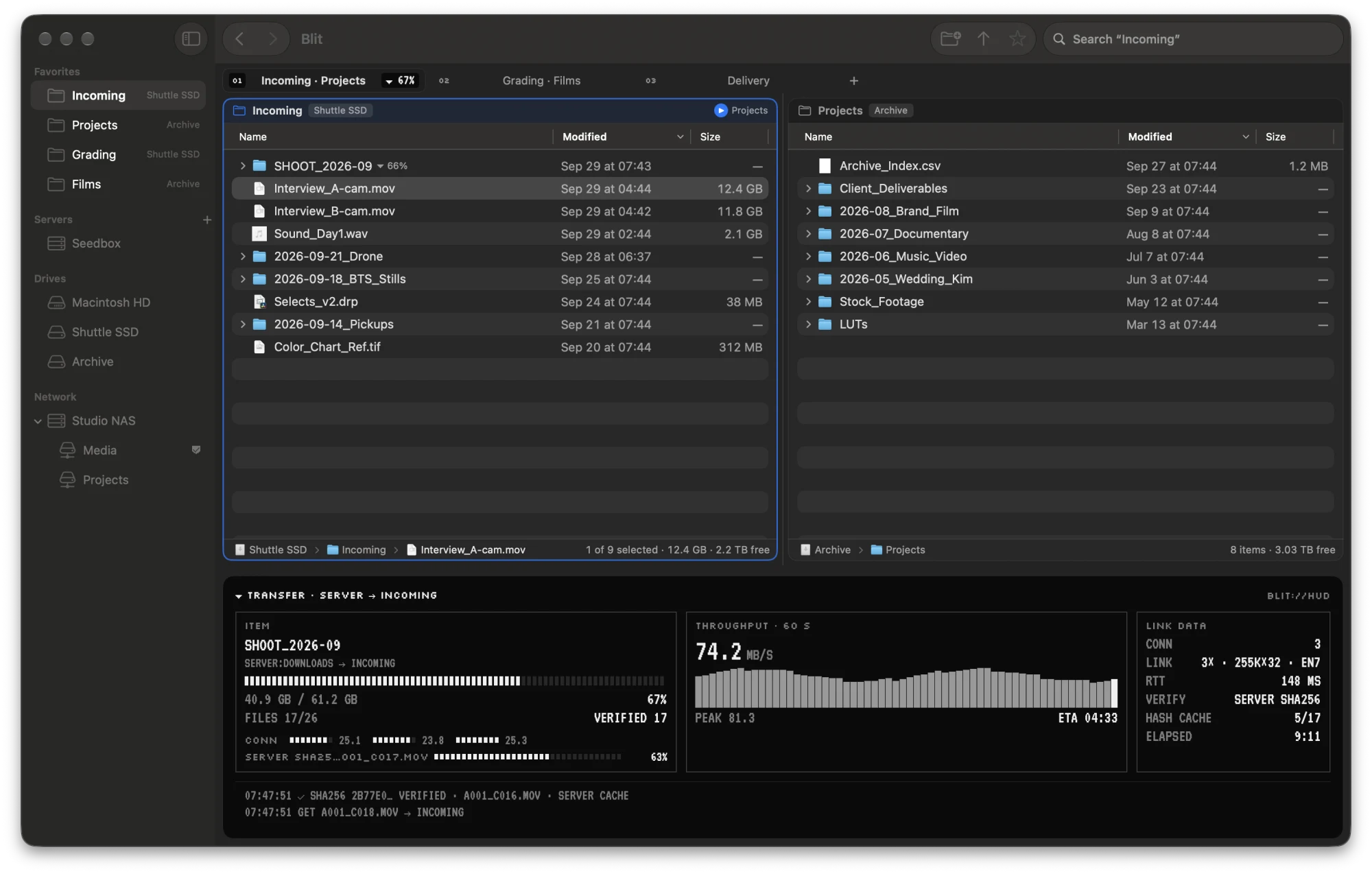 Blit's window: a sidebar of favorites, drives and a NAS; three tabs, the first showing Incoming on an SSD beside Projects on an archive drive; below, the full HUD with a camera shoot downloading at 74.2 MB/s, 17 of 26 files verified.